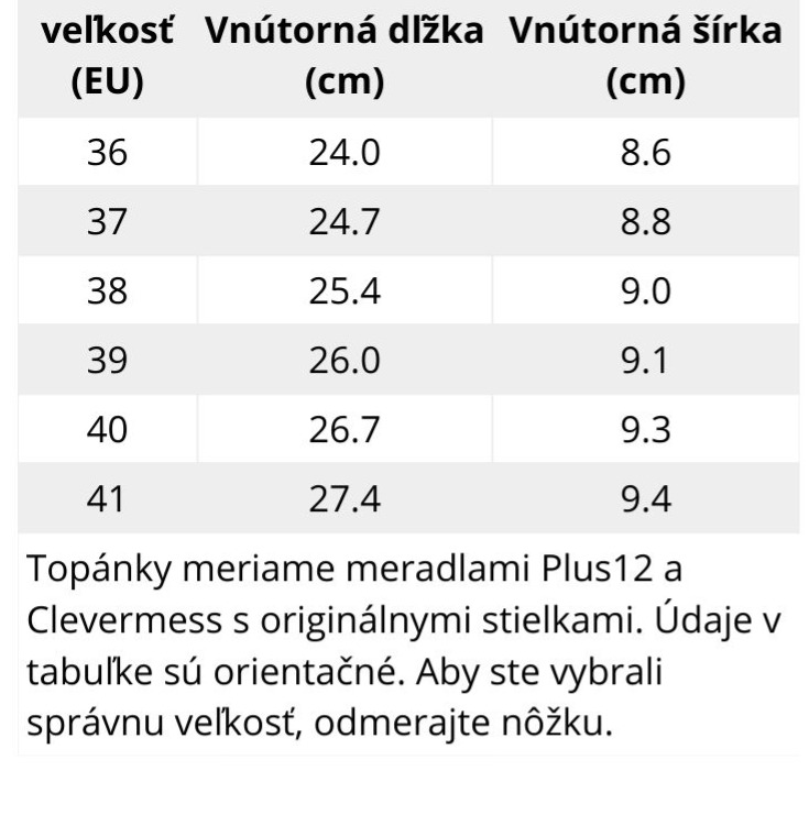 URBAN DOSPELI SK